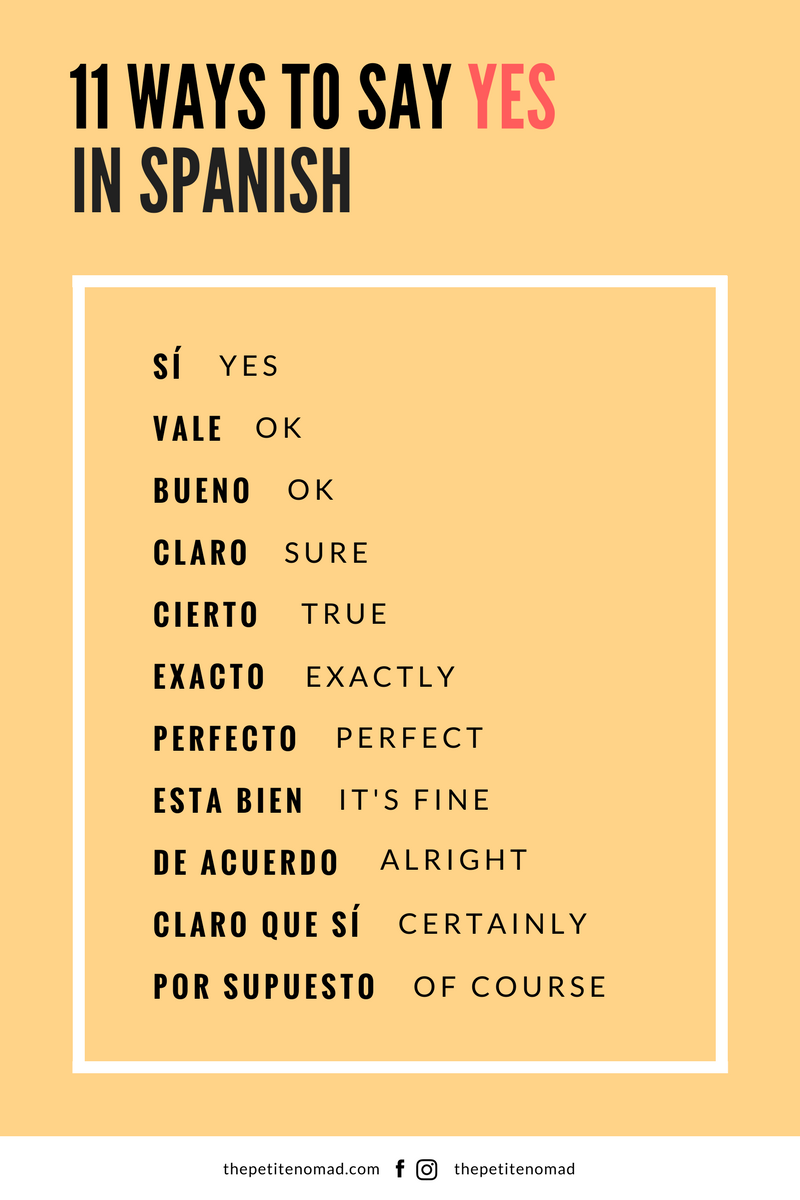 How to Say Hi in Spanish: All You Need To Know